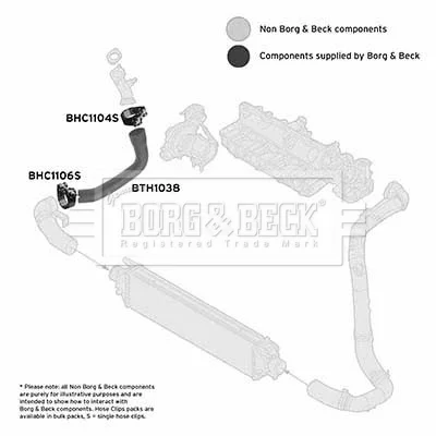 Hadička plnicího vzduchu BORG & BECK BTH1038 – OE 51780450