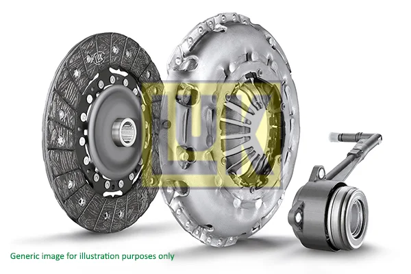 Spojková sada Schaeffler LuK 620307533